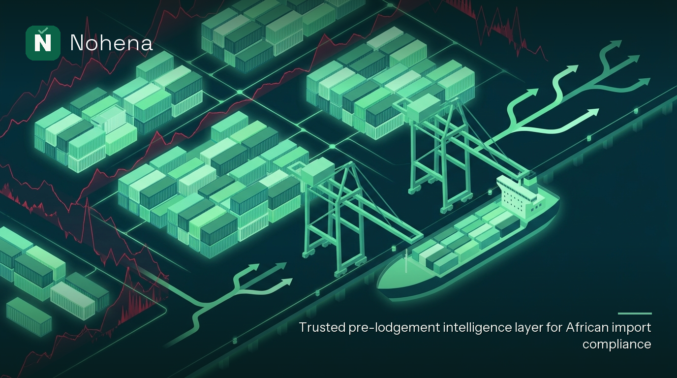 Editorial illustration for Navigating the Import Prohibition List: What's Restricted and How to Stay Compliant: Jagged, crimson risk